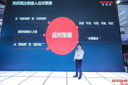 固德威光儲(chǔ)充全場(chǎng)景解決方案高能閃耀SNEC，賦能綠色能源新生態(tài)